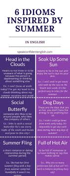 What S Your Favorite Idiom From This List Learn More And Get The Chance To Practice In The Online Lesson Http Www Idioms And Phrases Idioms English Phrases