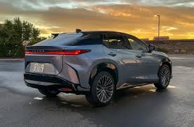 Image result for Either 2025 RZ