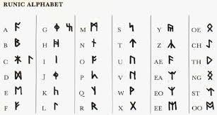 Christopher paolini is the author of the international bestsellers eragon, eldest, brisingr, and inheritance, as well as the fork, the witch, and the worm. Dwarven Language Translator D D