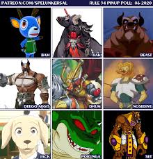 Post June 2020 Rule 34 Pinup Poll by SpelunkerSal from Patreon | Kemono