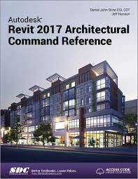 Best revit tutorial ,revit templates download, how to create view in revit, revit 2018 templates download revit architecture template. What Revit Wants Page 12 Of 256 What Revit Wants