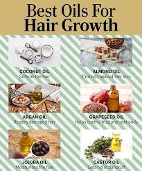 Apply the oil evenly to your hair from the scalp to the ends and wrap a warm towel around your head for 30 minutes. 12 Best Oils For Hair Growth Thickness Femina In