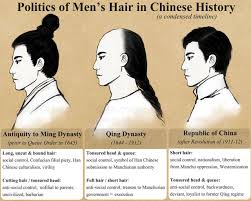 Although many popular chinese hairstyles for women are inspired by ancient and modern looks, it mostly comes. Traditional Ancient Chinese Hairstyles History 2021