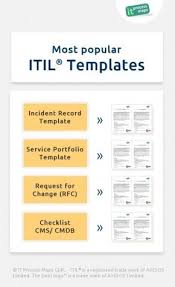 Most Popular Itil Templates Officially Licensed Itil Templates And Checklists Incident Record Template Service P Portfolio Templates Process Map Checklist