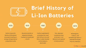 Why does a lithium ion battery explode unexpectedly? What Are Lithium Ion Batteries Used For The Earth Awards