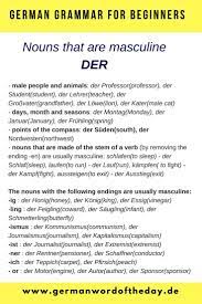 German For Beginners German Language Printable German Grammar For Beginners German Downloads German Language Learning Learn A New Language German Grammar