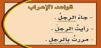 ما هو الإعراب في اللغة العربية ملزمتي