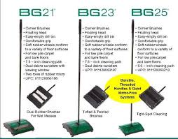 Bissell Bg21 Sweeper Dual Rubber Brushes For Wet Messes