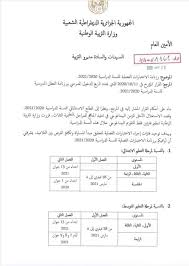 Cher bachelier… toutes nos félicitations ! Ø±Ø²Ù†Ø§Ù…Ø© Ø§Ù„Ø§Ø®ØªØ¨Ø§Ø±Ø§Øª Ø§Ù„ÙØµÙ„ÙŠØ© Ù„Ù„Ø³Ù†Ø© Ø§Ù„Ø¯Ø±Ø§Ø³ÙŠØ© 2021 2020