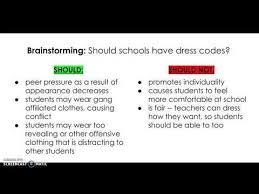 Thesis Statements Argumentative Essays Youtube Thesis Statement Examples Thesis Statement Essay Writing