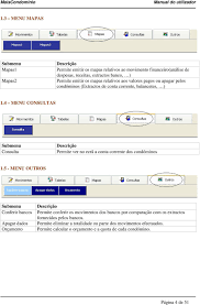 2) currículo para a área administrativa 3) currículo para a área comercial e de vendas. Manual Do Utilizador Da Aplicacao Maiscondominio Pdf Download Gratis