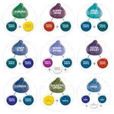 Joico Color Intensity Titanium 4oz Products Mat Max Us Joico Color Joico Hair Color Hair Color Swatches