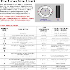 s10 tire size tractor tyre pressure chart by size tire brand