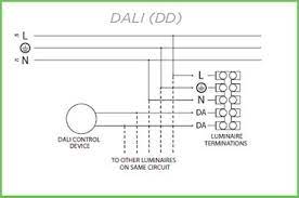 With dali, when you wire it up, you wire your lighting independent of your lighting control circuits. Nvc Lighting Dimming Control Options