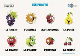 Les Fruits Teaching French Teaching