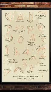 Pin By Lilianne Kamien On Harry Potter Diy And Stuff Harry Potter Spells Harry Potter Wand Harry Potter Universal