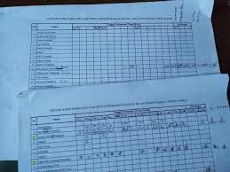 Negeri/swasta (coret yang tidak perlu). Disusun Oleh Marlinda Sari Nim Pdf Free Download