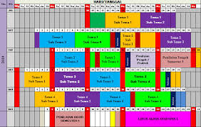 Aplikasi pembuatan jadwal pelajaran ini dibedakan untuk jenjang sd,smp,sma karena penyusunan dan pembagian jadwal pelajaran pada setiap tingkatan sekolah tentunya akan berbeda. Jadwal Pelajaran K13 Sd Kelas 3 Tahun 2019 Katulis