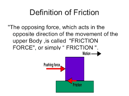 We did not find results for: Definition Of Force In Physics For Class 8 Definitoin
