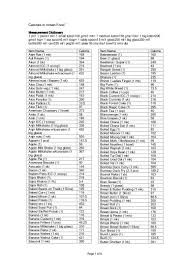 Calories In Indian Food