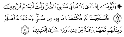 Ia juga berisi kisah bani israil. Tafsir Ibnu Katsir Surah Al Anbiyaa Ayat 83 84 Alqur Anmulia