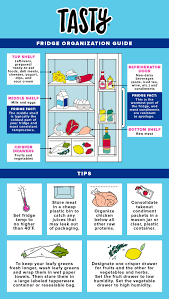 Within wine coolers, we have products by allavino, summit appliance and vinotemp. Tasty We Re Sharing Our Best Tips And Organization Tricks To Keep Your Food Accessible And Fresh Try Organizing Your Fridge This Weekend And Taste The Difference Facebook