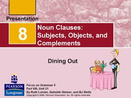 Noun clauses perform the same functions of a noun. Noun Clause 2015 By Cindy Wong Issuu