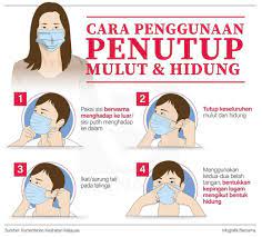 Masker medis hanya boleh digunakan satu kali saja. Facebook