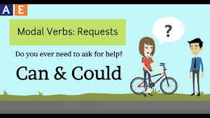 Modal verb verbs investigacion documental modals of advice grammar class 5. Modal Verbs Making Requests Youtube