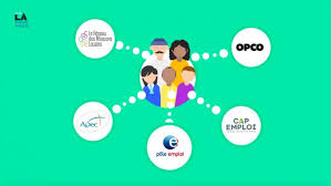 Maybe you would like to learn more about one of these? Vie Professionnelle Et Classe De Fle Enseigner Le Francais Avec Tv5monde
