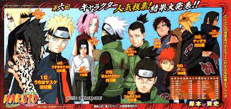 Boruto saves sarada from kawaki kawaki s rage unleashed boruto chapter 58 review. Sasuke Naruto Neji Sakura Kakashi Iruka Shikamaru Gaara Sasori Deidar X Itachi Naruto Naruto The Movie Naruto Shippuden Characters