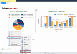 Ssrs Dashboard Reports
