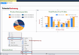 ssrs dashboard reports