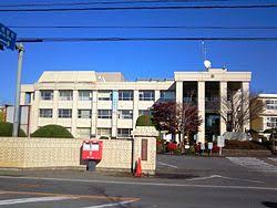 八街市 Wikipedia
