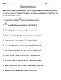 Sequence Activity Sequencing Activities Sequence Of Events Worksheets Text Structure