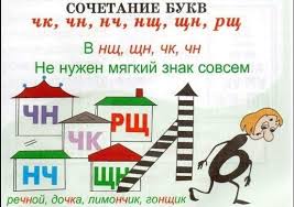 слова на жи ши ча ща чу щу чк чн Pin Na Doske Chtenie