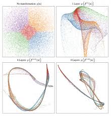 Interpreting Ai Is More Than Black And White Machine Learning Methods Learning Methods Black And White