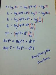 Happy Birthday Equation Proving Math Quotes Math Jokes Funny Birthday Gifts