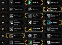 Гайд по Монаху «Танцующий с ветром» (боец ближнего боя) в WoW Legion