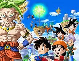 The following is a list of all video games released featuring the dragon ball series. All Dragon Ball Videogames Bandai Namco Ent Europe