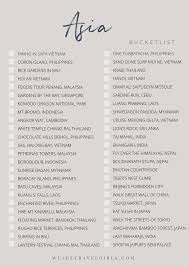 37 This Stunning Business Travel Checklist Info In 2020 Travel List Traveling By Yourself Travel Checklist