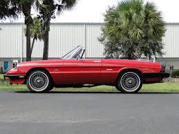 Image result for Giallo 1987 Alfa-Romeo