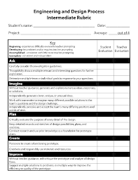 Engineering Design Rubric Engineering Design Process Engineering Design Stem Engineering