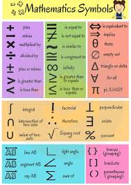 حفريات قصر مضيفة رموز الرياضيات بالعربي Temperodemae Com