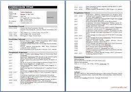 Download Contoh Cv Daftar Riwayat Hidup Terlengkap Ms Word Contoh Surat Lamaran Kerja Contoh Surat Resmi Contoh Surat Pribadi Riwayat Hidup Kata Kata Hidup