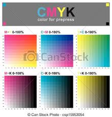 cmyk color swatch chart subtractive color model