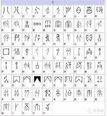 pin by orgatural handmadesoap on 甲骨文 갑골문 ancient scripts chinese characters collagraphy