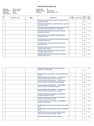 Kisi kisi ujian praktek bahasa arab mts kelas 9. Kisi Kisi Soal Bahasa Arab Pdf
