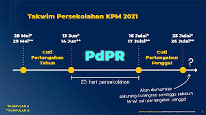 Official instagram account of kwsp | epf malaysia facebook : L0v Y460cn4xtm
