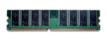 7 Major Components of a Computer - RAM